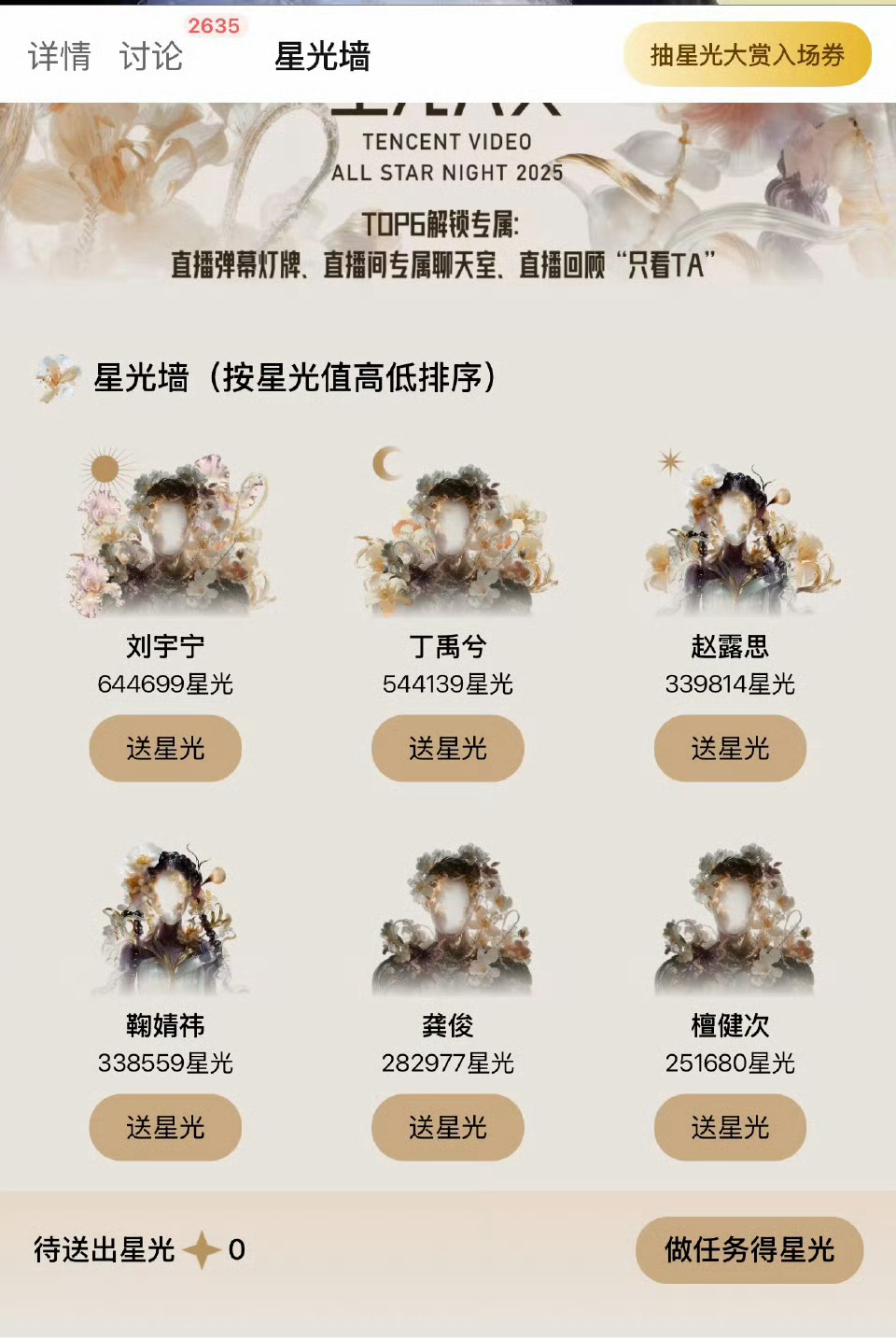 早就说了，刘宇宁的真实流量很大。