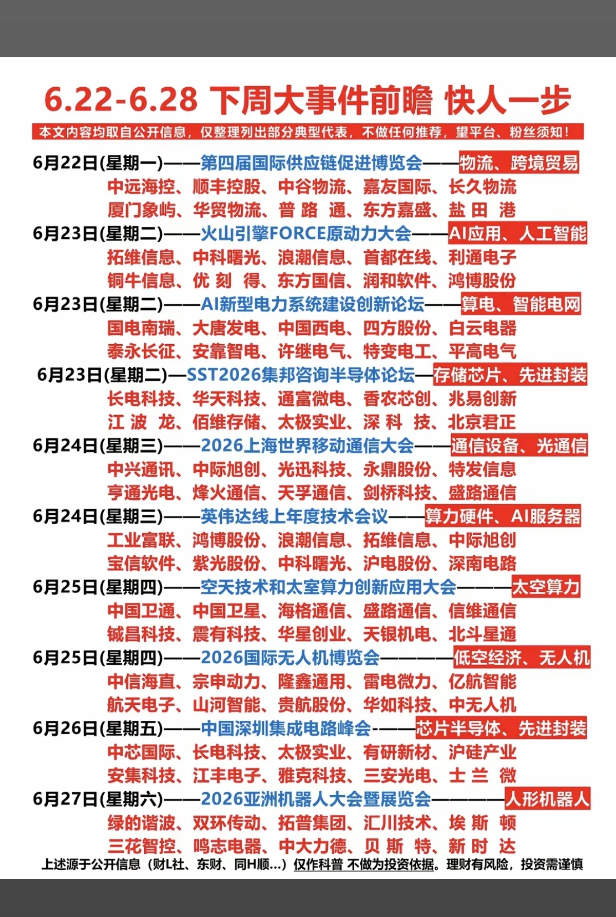 6.22~6.28  下周：财经热点事件汇总！1.人工智能、AI应用2.算电协同
