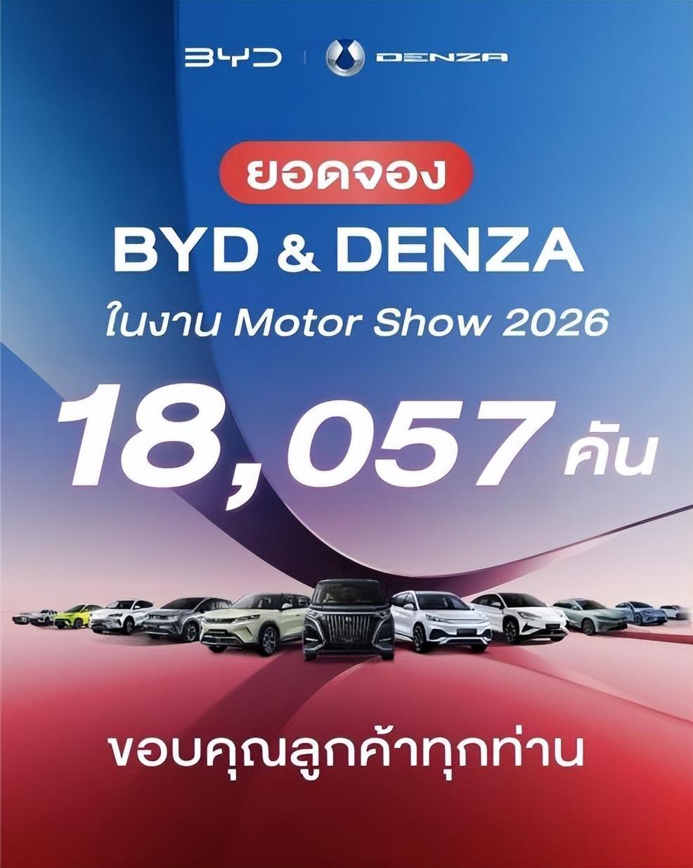 曼谷车展又上新台阶！比亚迪狂揽1.8万订单，直接反超日系车


第四十七届曼谷国