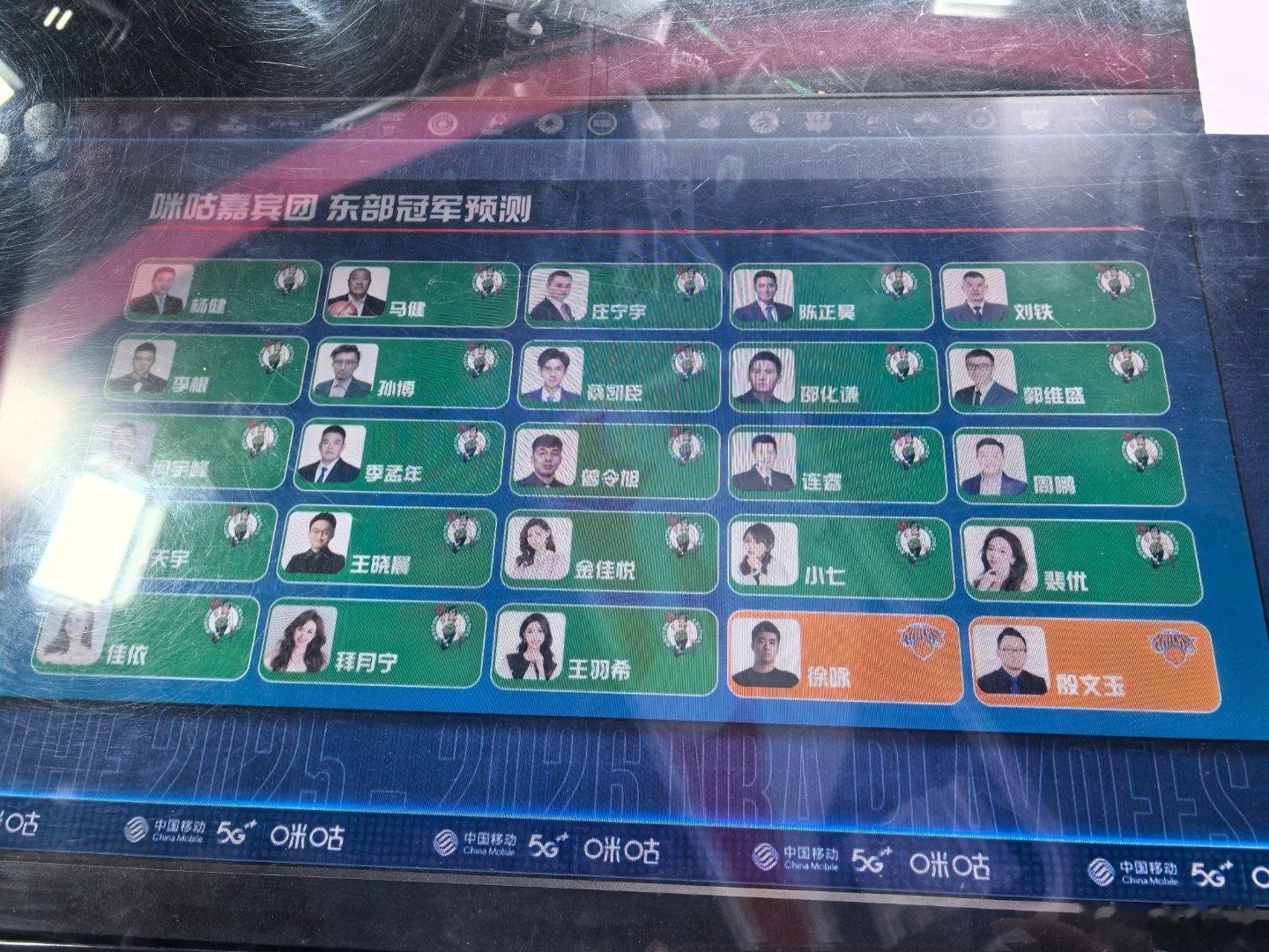 你知道的，有一个专家选择了尼克斯东部冠军🥇 