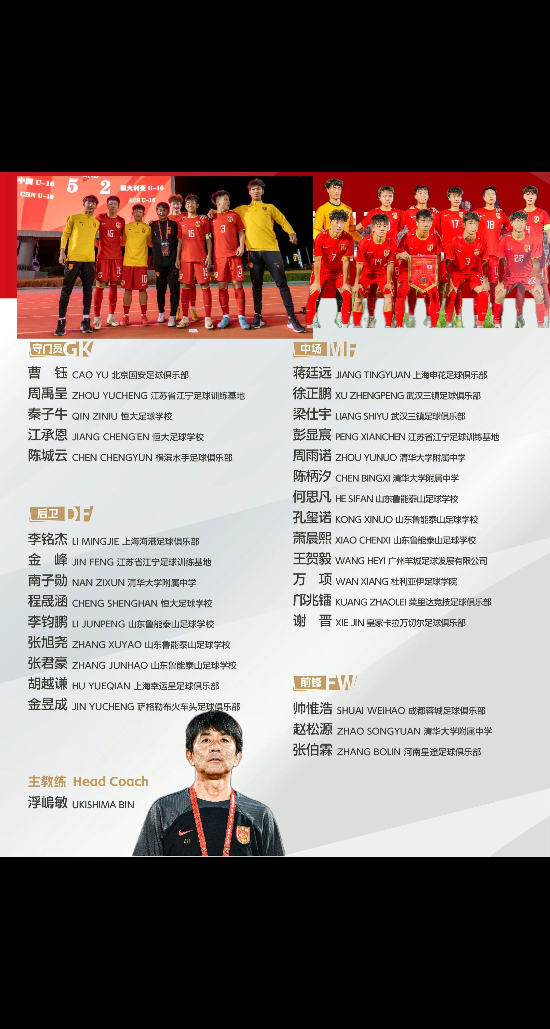 备战2026年U17亚洲杯预选赛，中国U-16国家男子足球队将于202...