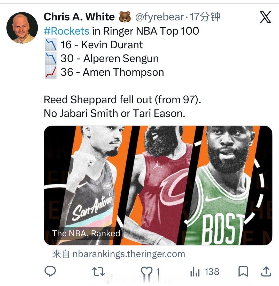 没有小贾就图一乐休斯顿火箭NBA吐槽大会
