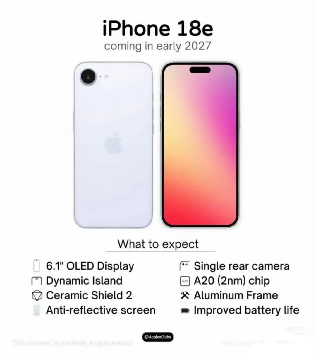 科技佳ZHJiPhone18e曝出新料了，这次刘海屏换成灵动岛，但还是万年60H