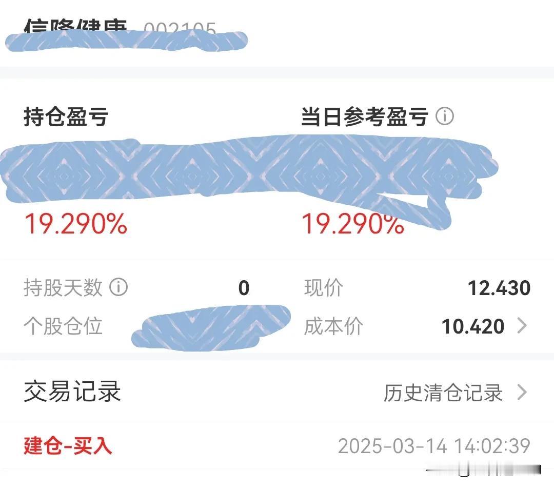 3月14日收评：普涨也要选好票、择好时
       今日普涨，可能有的人不知道