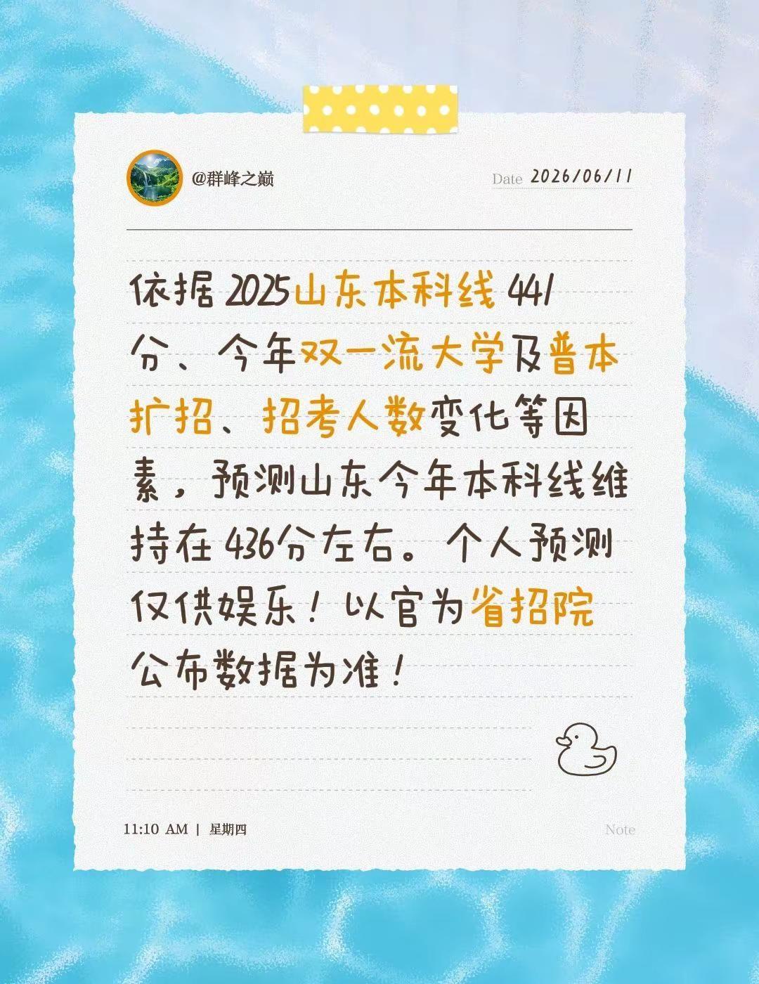 依据 2025山东本科线 441分、今年双一流大学及普本扩招、招考人数变化等因素