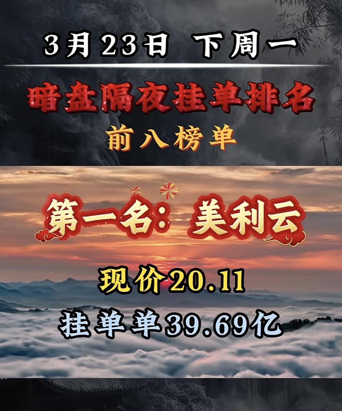 3月23日暗盘隔夜挂单排行榜揭晓

东方新能现在股价3.45元，挂单竟达75.6