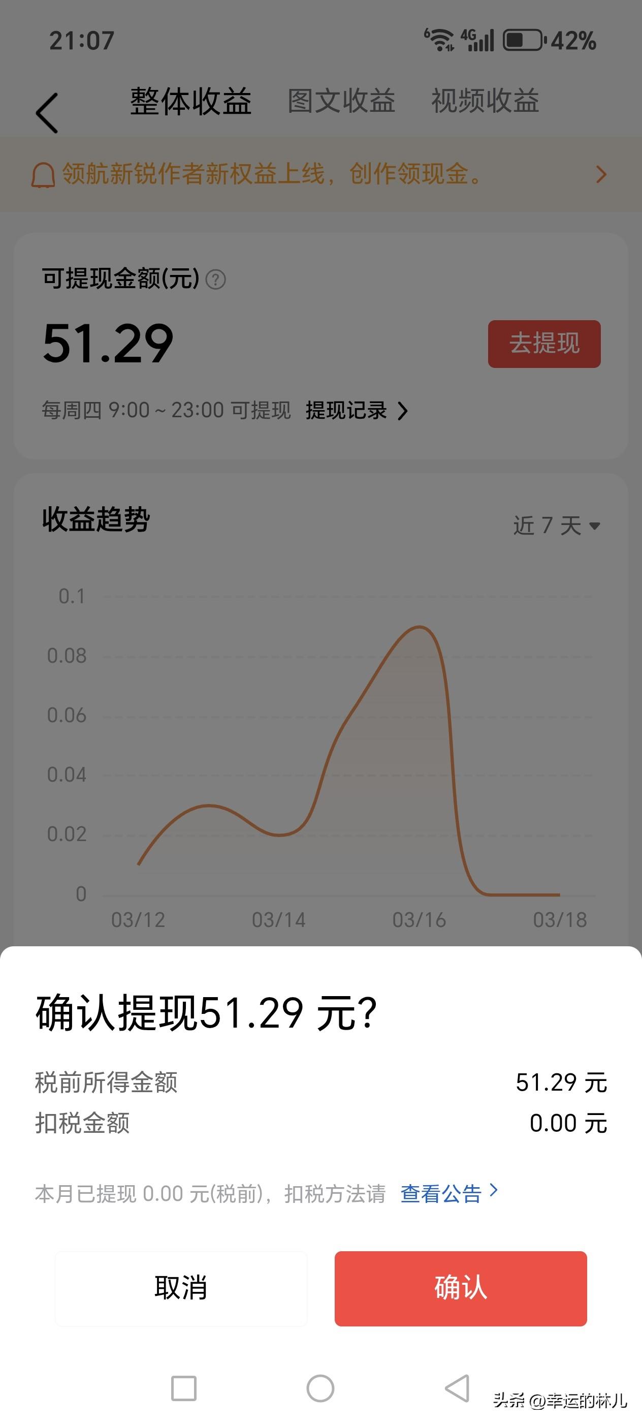 靠自己的劳动挣的钱，
不丢人。
有人笑我挣的三瓜俩枣，
为了一点蝇头小利，
唉，