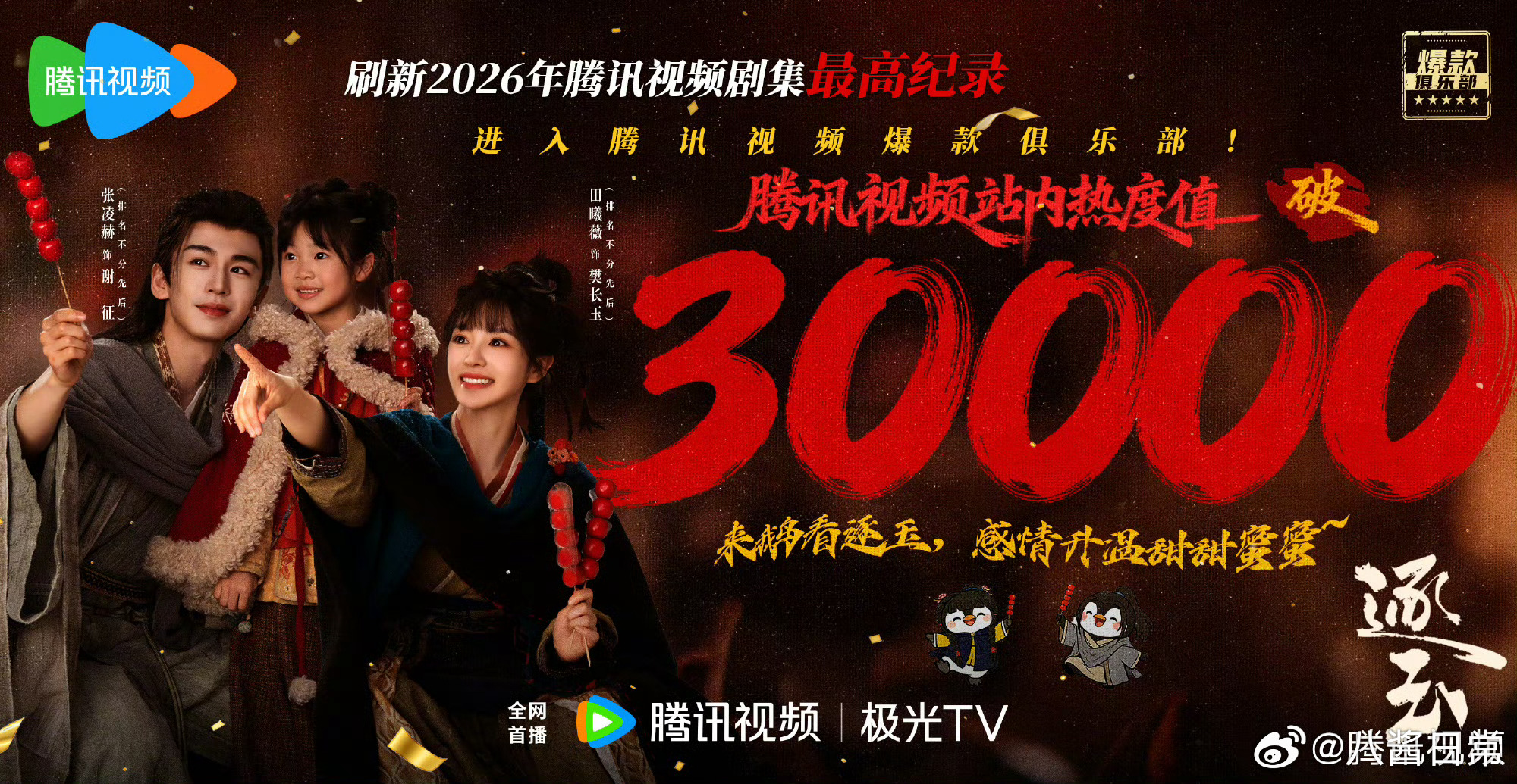 张凌赫、田曦薇《逐玉》腾讯热度破三万 逐玉腾讯破3万