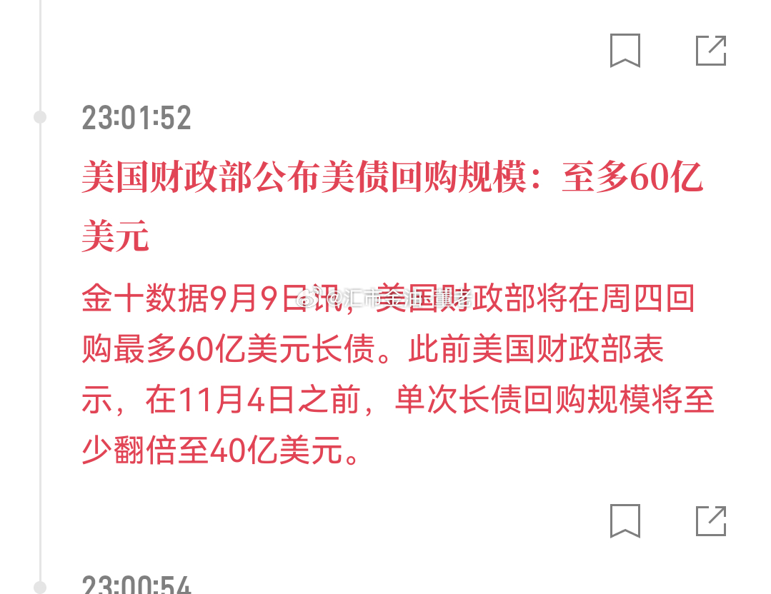 黄金[超话] 消息一次 瞬间砸盘吗？ ​​​