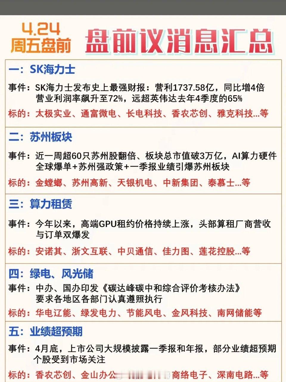 4.24周五  盘前 热议消息汇总！1.SK海力士  存储芯片2.苏州icon板
