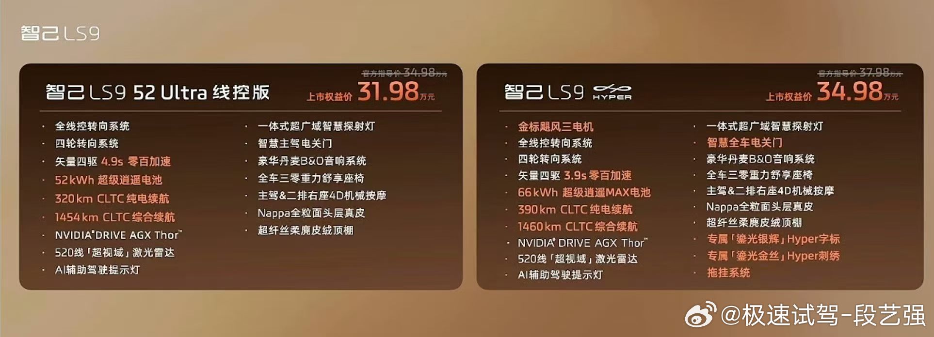智己LS9 只卖31.98万起 ！ 好狠 掀桌子了