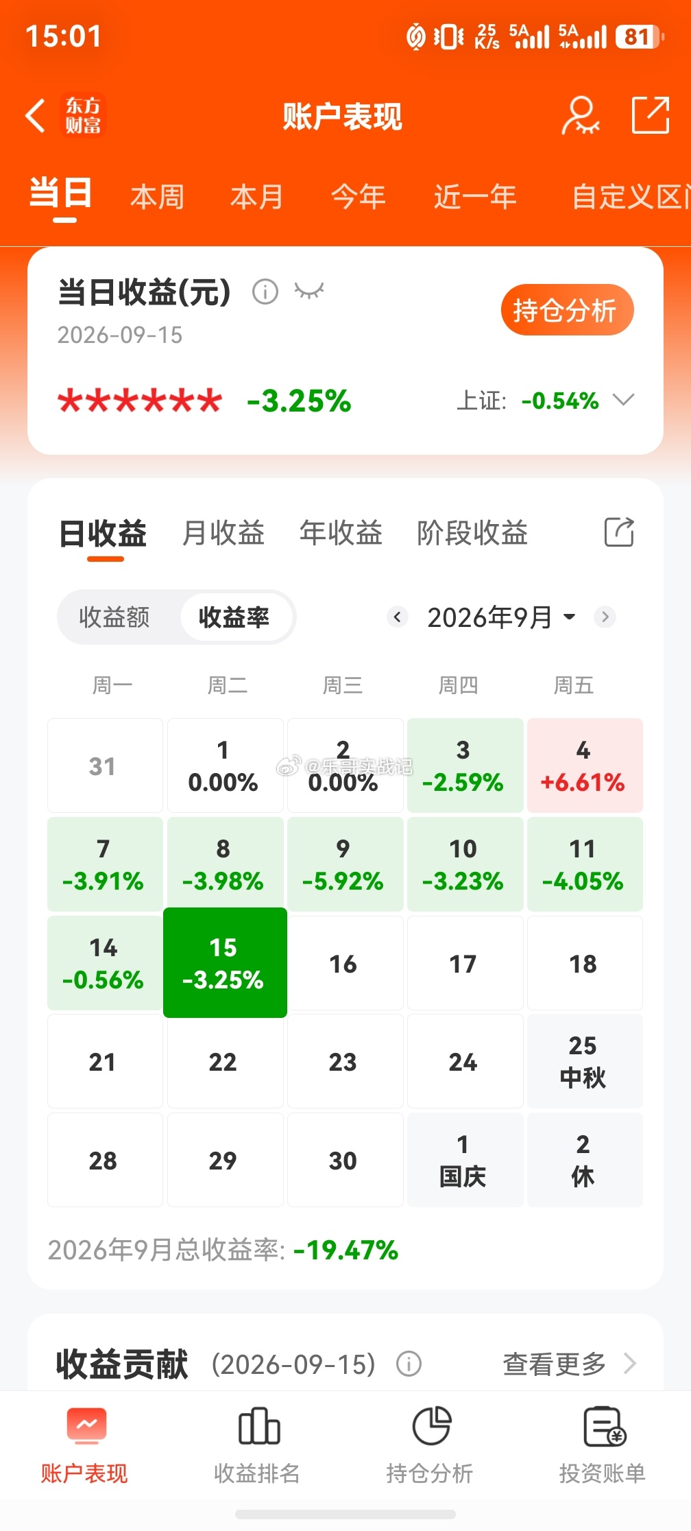无言以对，静待花开[打call] ​​​