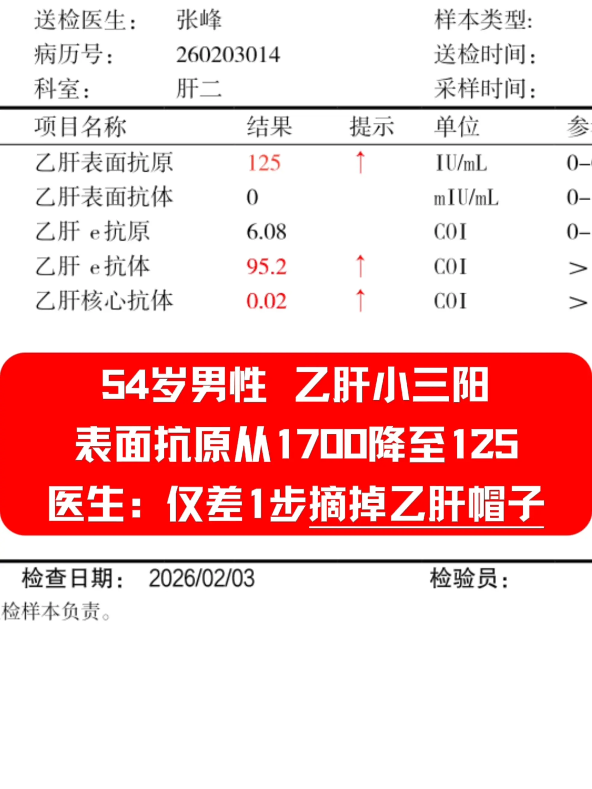 今天不讲科普，我要和大家分享一件开心的事，一位 54 岁的枣庄患者，或...