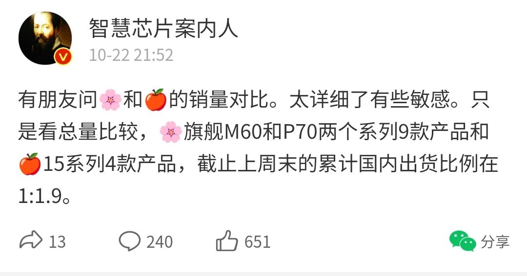 华为旗舰机销量相当于苹果的一半