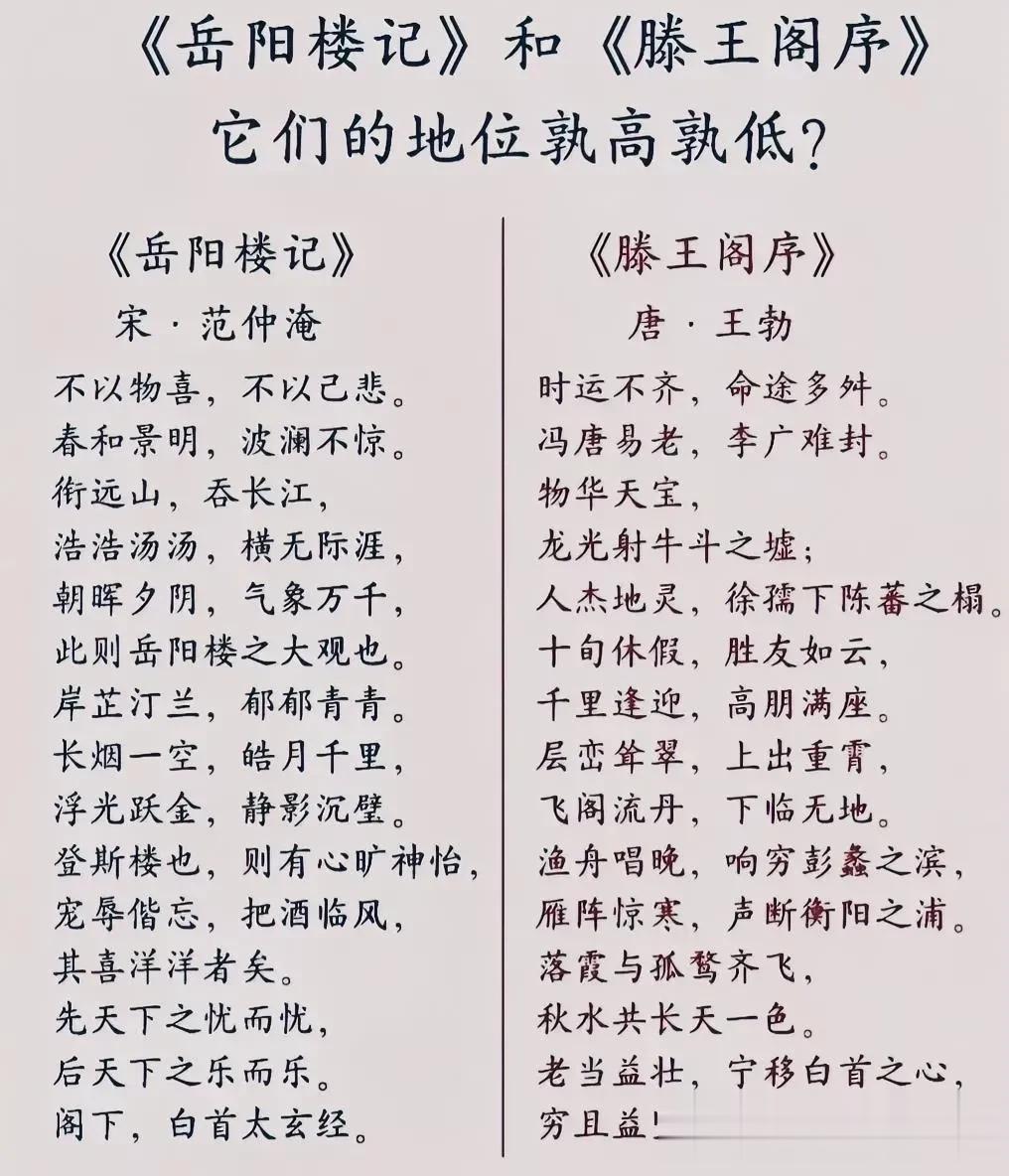 岳阳楼记和滕王阁序！！他们的地位孰高孰低？？对于这个问题，我觉得太难选择了，两个