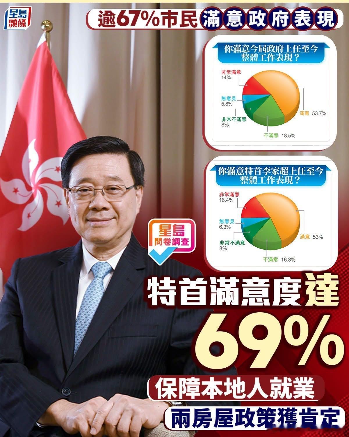 不忘初心、砥礪前行，再接再厲！🇭🇰香港粤港澳大湾区正能量我也支持香港警察 