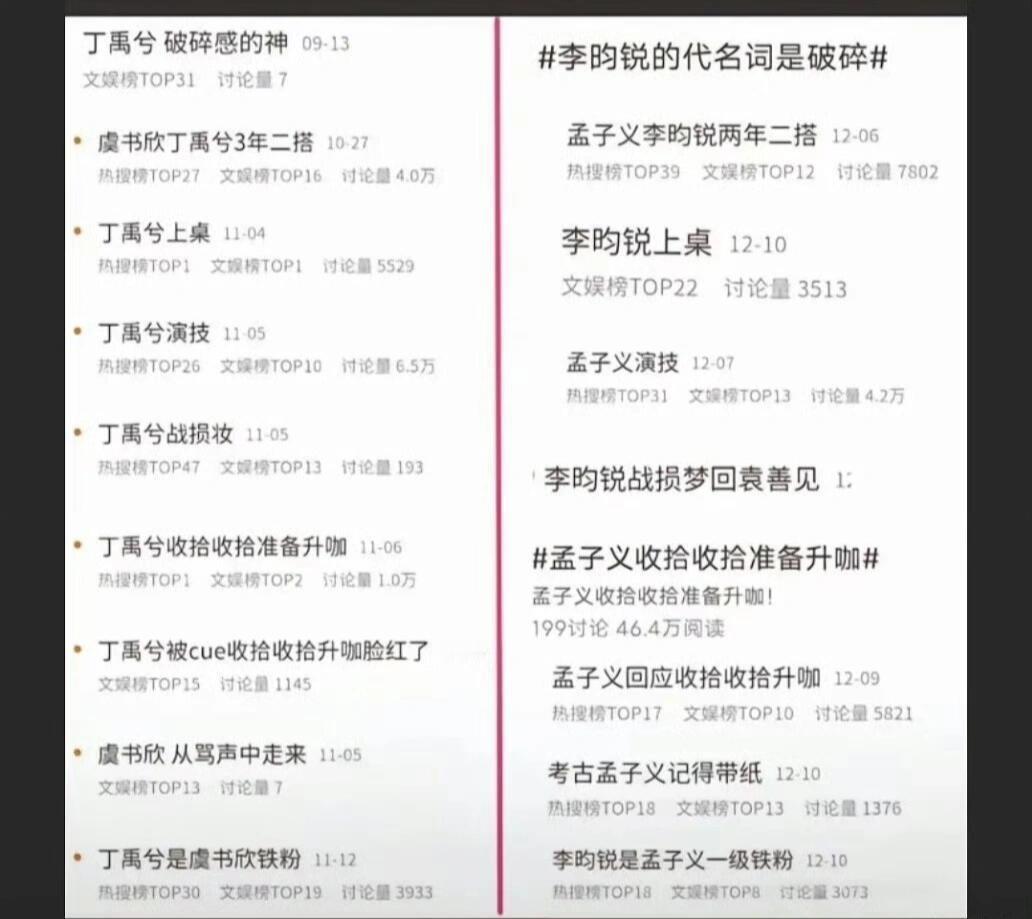 九重紫和永夜星河营销像，因为这俩是一家做的 