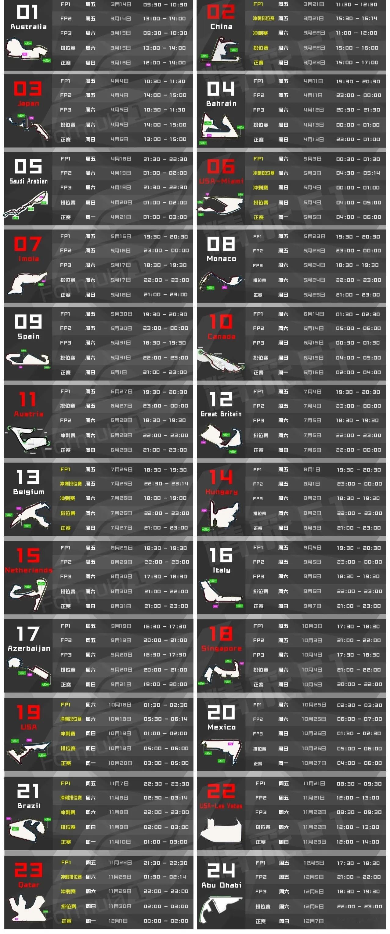 【F1】2025年F1大奖赛全年赛程，中国上海站大奖赛重新回归，将在3月21日至