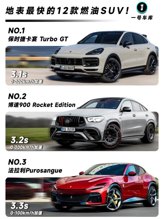 力大飞砖！盘点地表最快的12款燃油SUV！