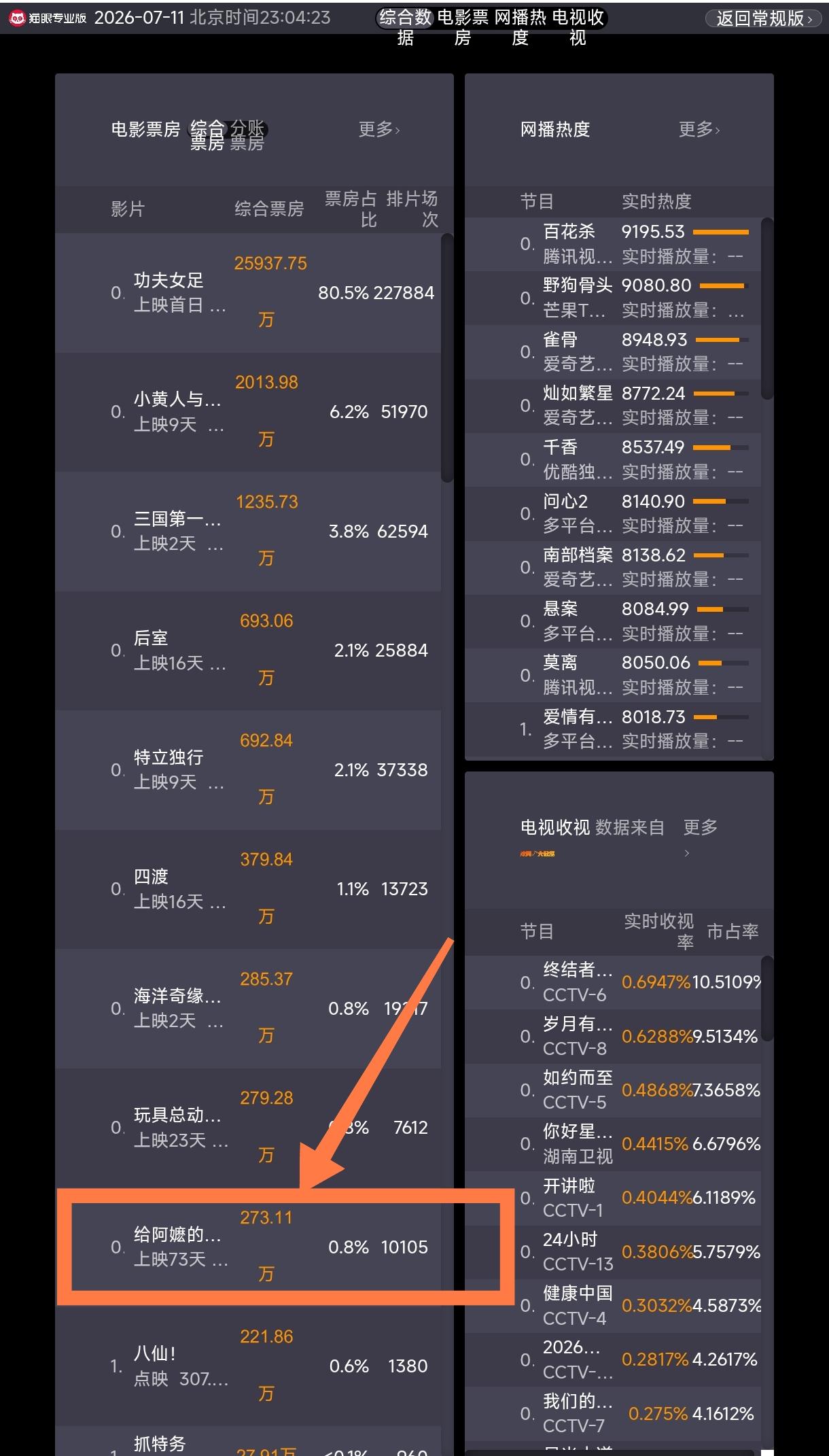 电影《给阿嬷的情书》居然还没下映？