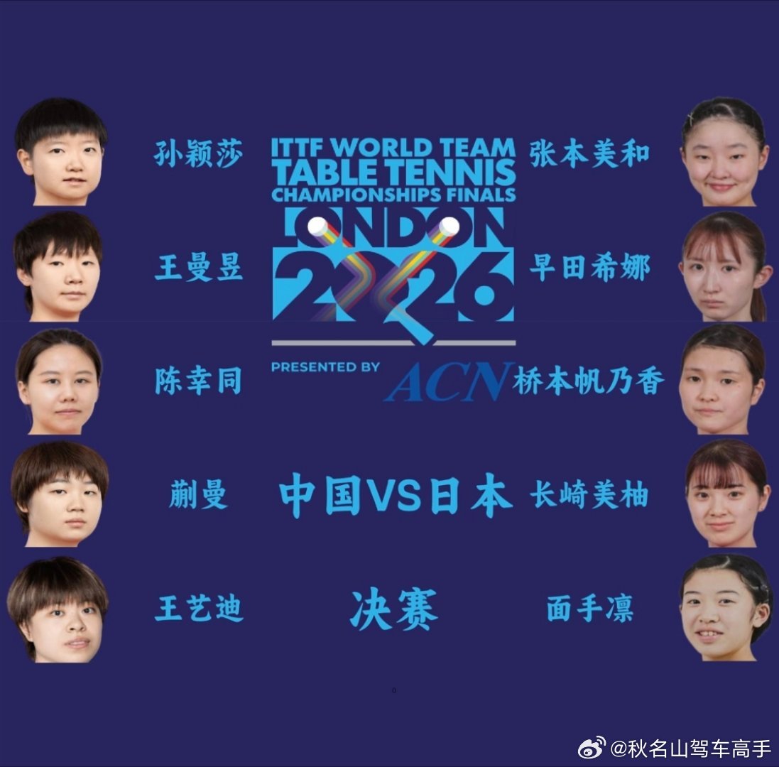 中国女团vs日本 宿命对决，巅峰开战🔥银球起落皆是锋芒，赛场交锋尽显底气每一拍