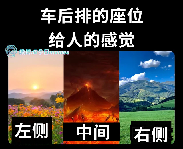 人间地狱（9gag）今日meme 今日memes