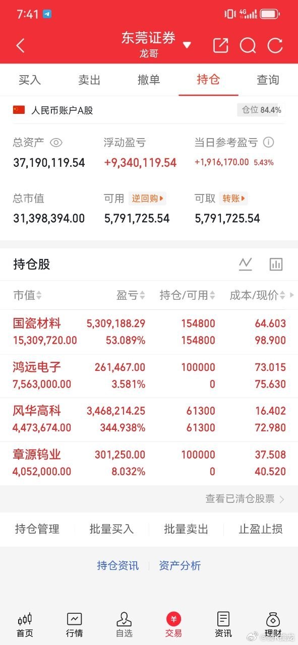 6.22资金净流入前30榜前30只个股合计净流入约 292.54亿元。从资金分布