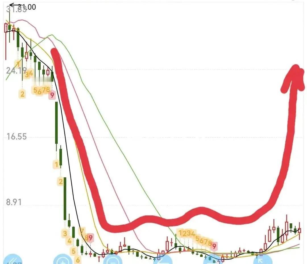 耀世登场！下一家 “平潭 icon” 引爆热潮！跨年霸主无可撼动，远超合富 ic