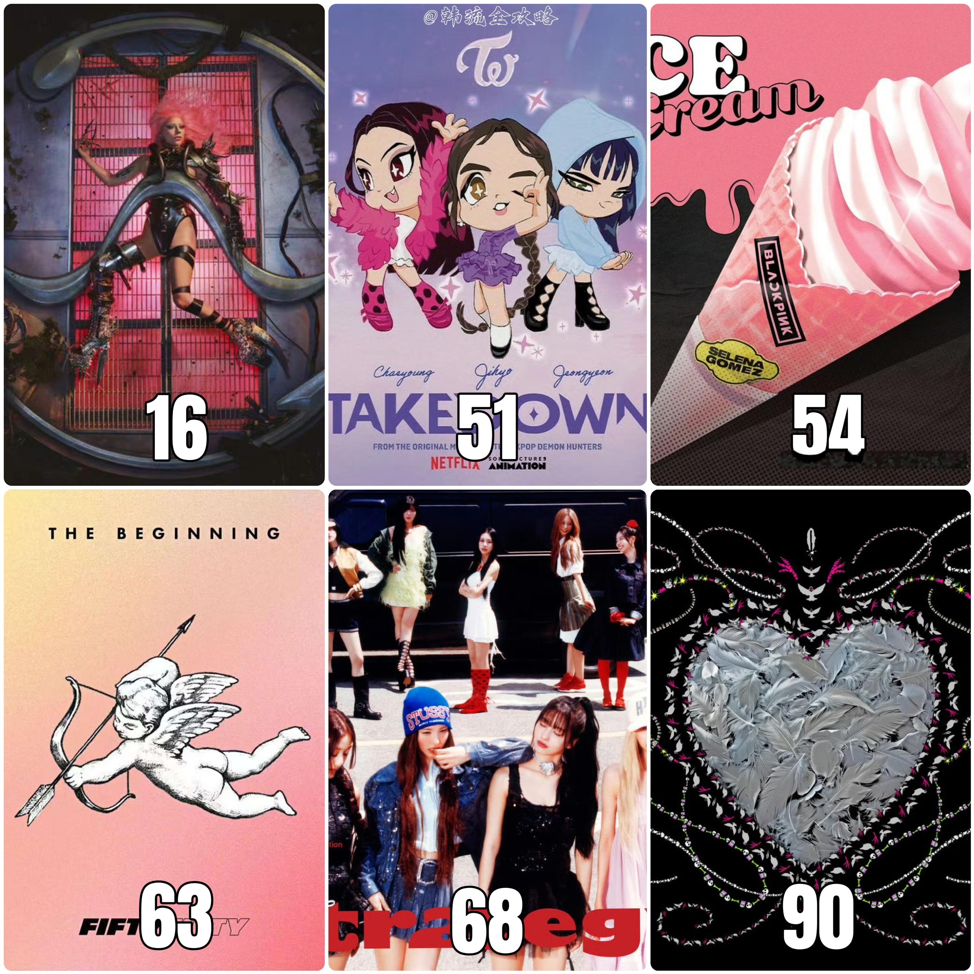 🇺🇸美国Apple Music日榜历史排名最高的KPOP女团歌曲最高1️⃣4