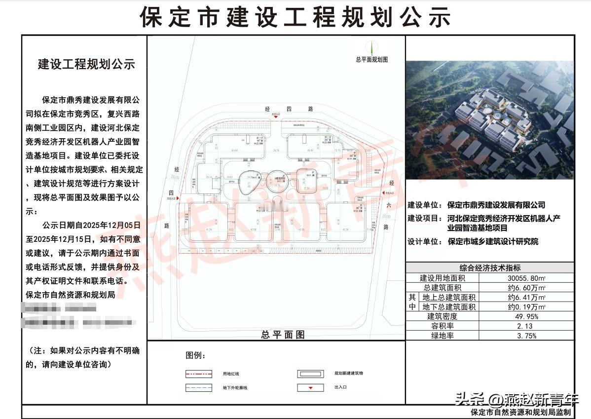 近120亩！保定多个产业园、生产基地项目要来了！
保定竞秀经济开发区机器人产业园