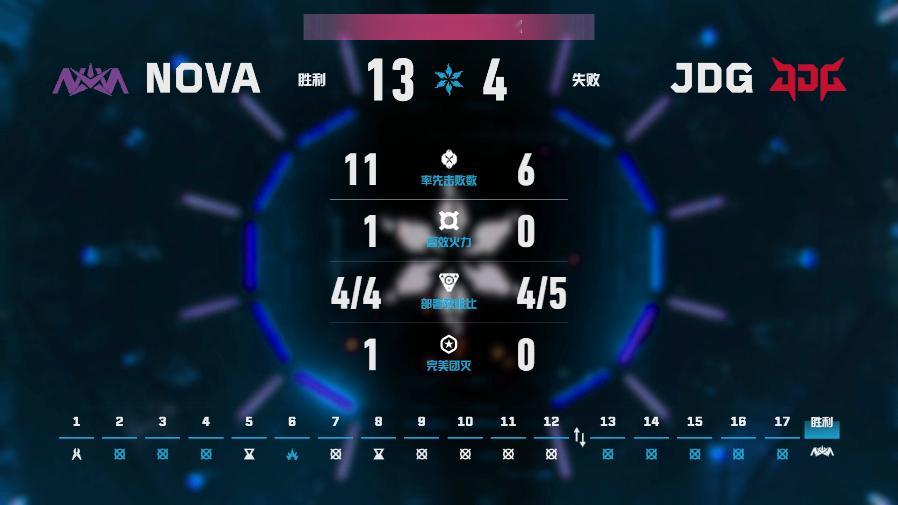 NOVA长沙站对阵JDG2026VCTCN第二赛段无畏契约电竞2026 VCT 