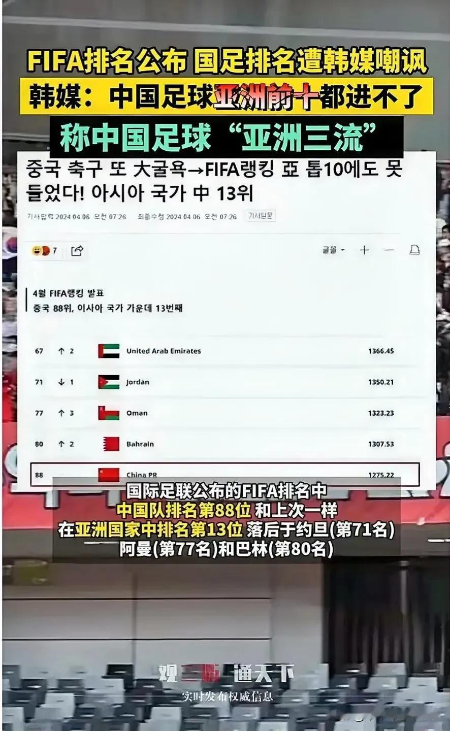 宝藏兴趣？一爱艺术，但某平台生态无比可笑~~好吧，您对艺术裹袍吧；二爱足球，结果