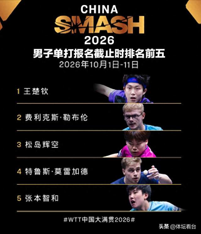 2026王楚钦孙颖莎WTT中国大满贯第一领衔，梁靖崑伤愈回归