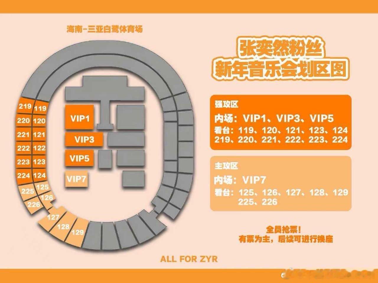 张奕然粉丝划区新音 划区