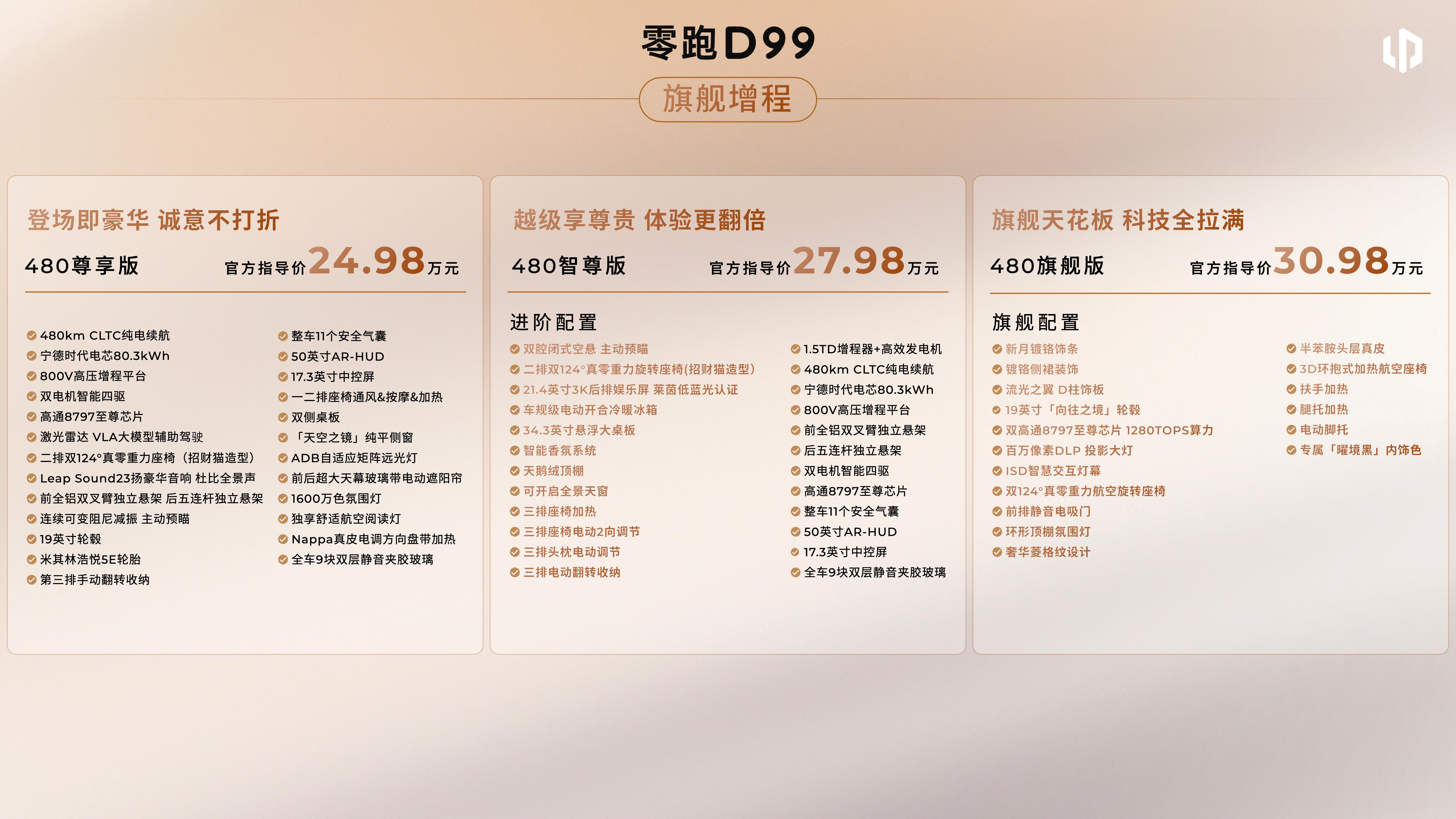 零跑D99价格 增程：- 480尊享版24.98万元；- 480智尊版27.98