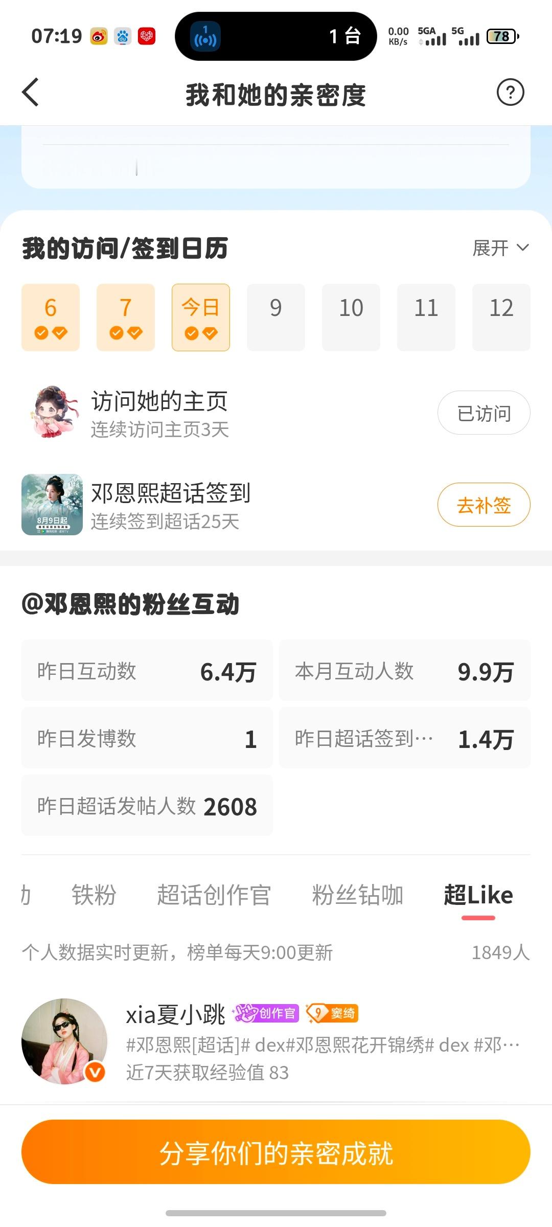邓恩熙[超话] [9.8]熙引力定律like团建打卡   xia夏小跳共2分 ​
