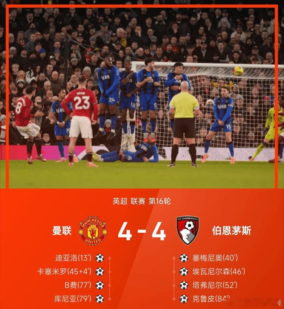 蒯曼升至女单世界第三曼联4比4伯恩茅斯英超 曼联对阵伯恩茅斯。第13分钟，达洛特
