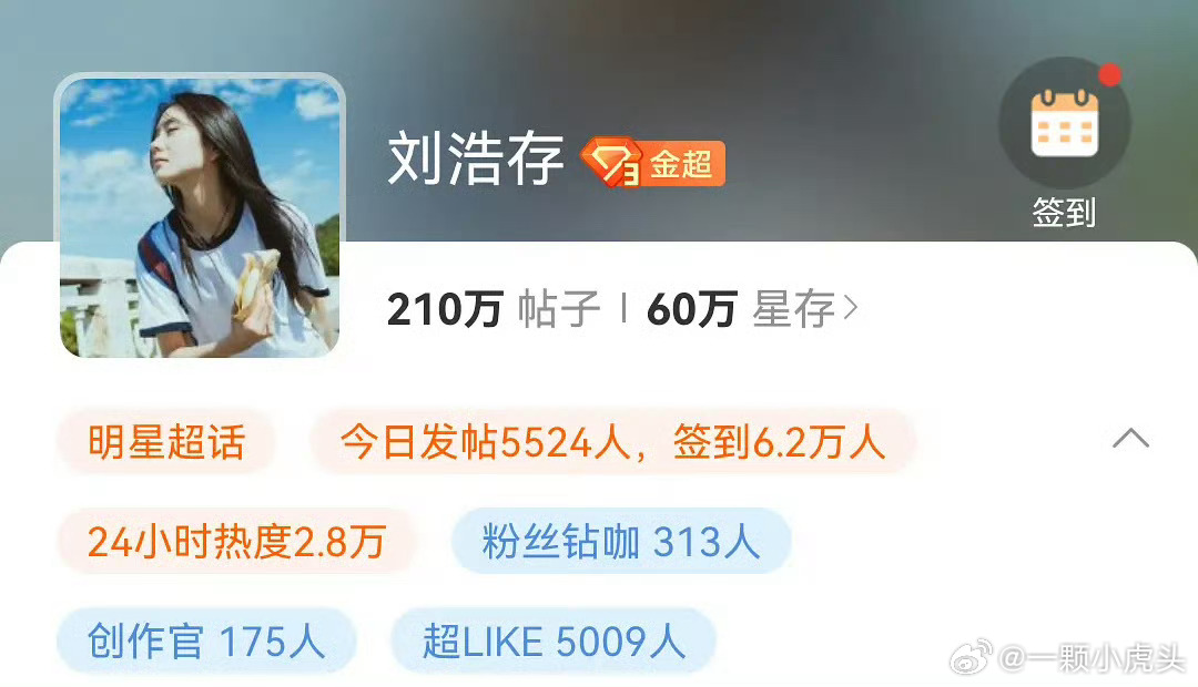 刘浩存可以啊！00🌸第一☝️，超like破5k了！！ ​​​