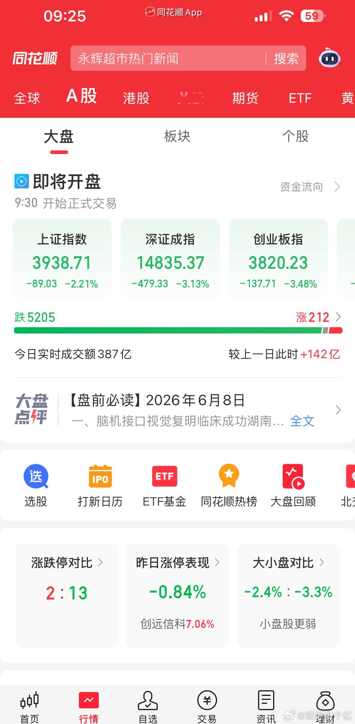 缅A，5205家待涨