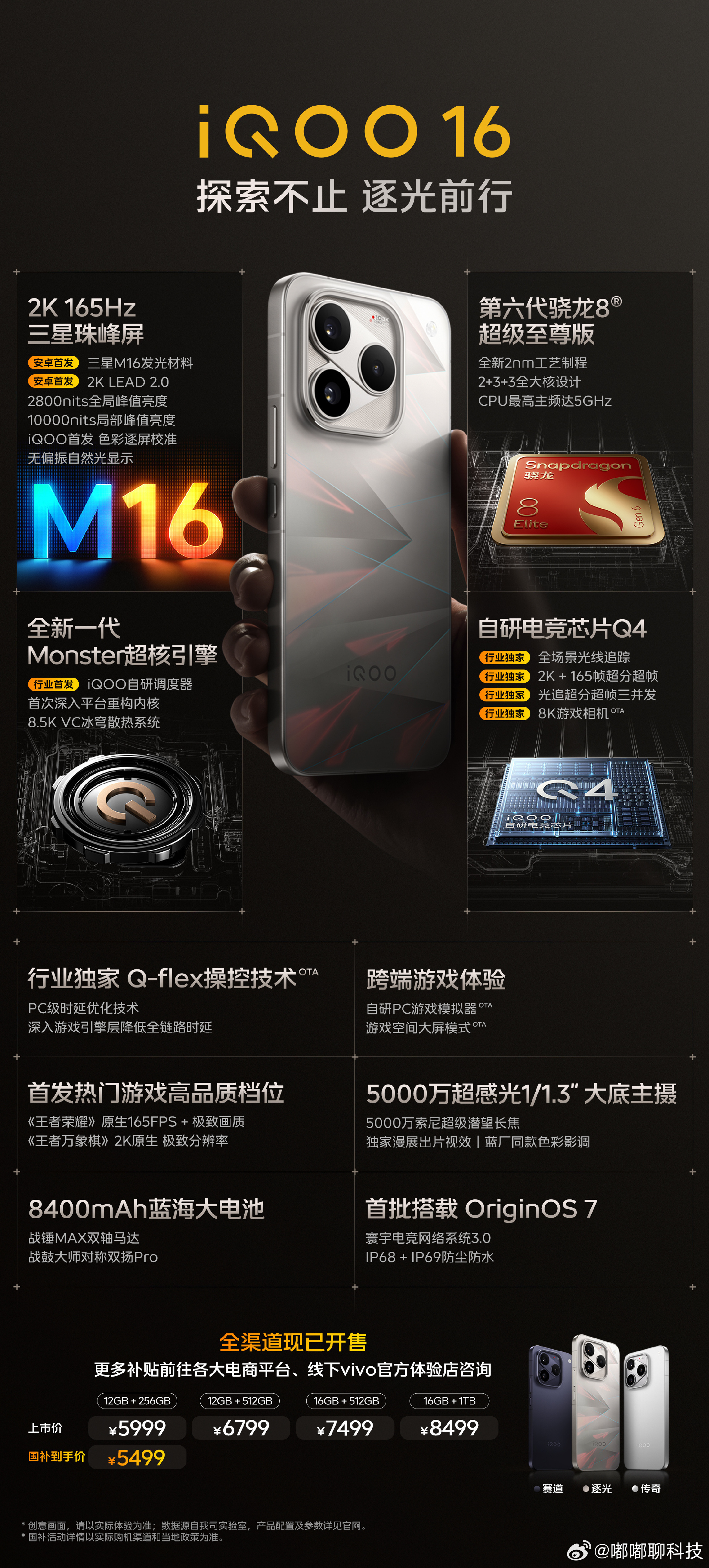 iqoo[超话] iQOO16的产品力真的超Pro Max！国补到手5499元起