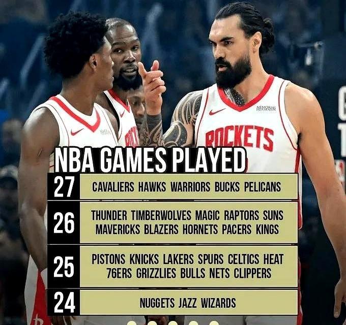 杜兰特手机倒计时已设：2025年2月6日，火箭更衣室却为保罗和特雷·杨吵翻天。