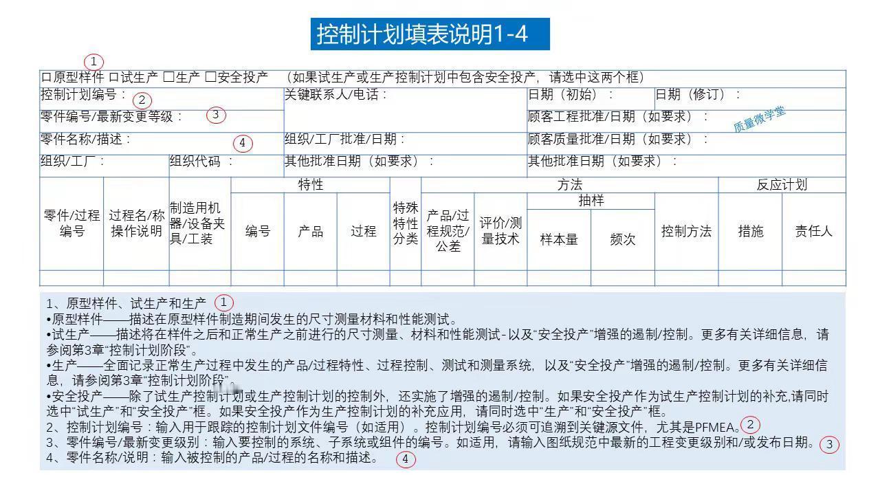 控制计划填表说明1-4。控制计划如何填表？控制计划 APQP CP 职场