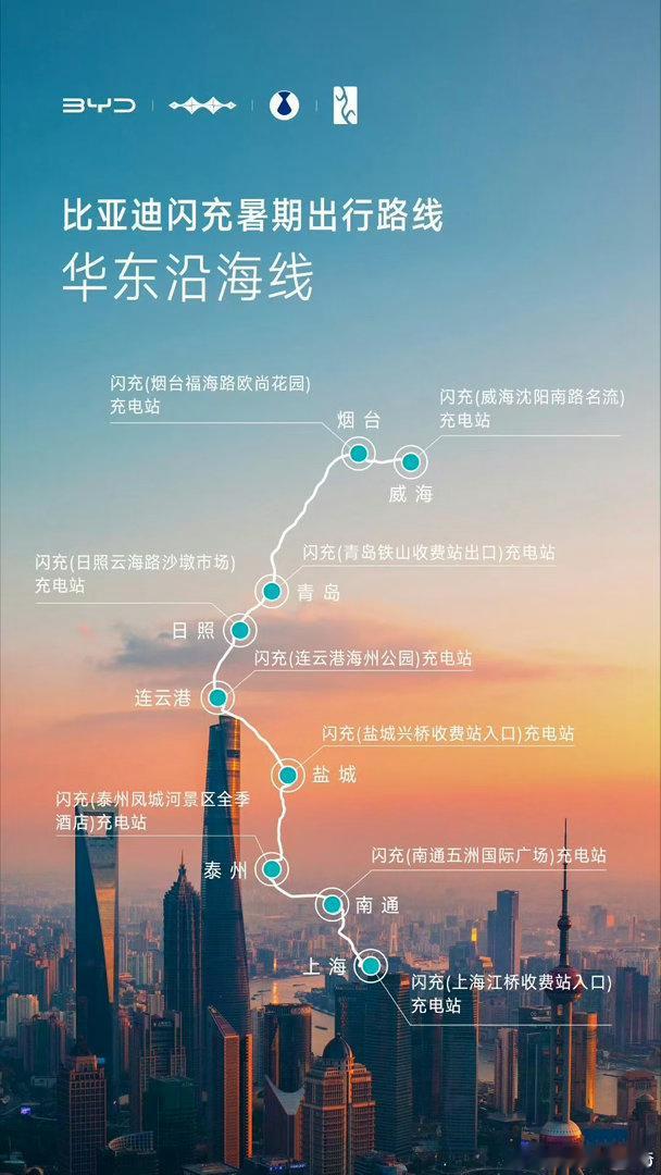 刷到比亚迪闪充站全国建成超过7000座，昨天刚好专程线下体验了一把，之前总听宣传