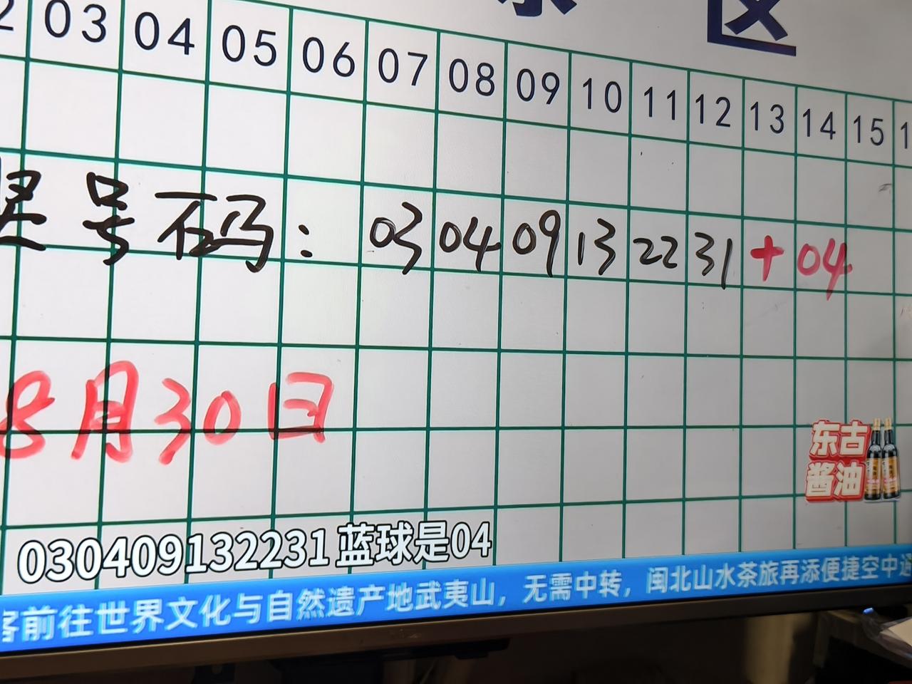 刚看电视新闻，花都的店在找人。
怎么可以忘记去兑奖啊，整整250万啊，居然没有人