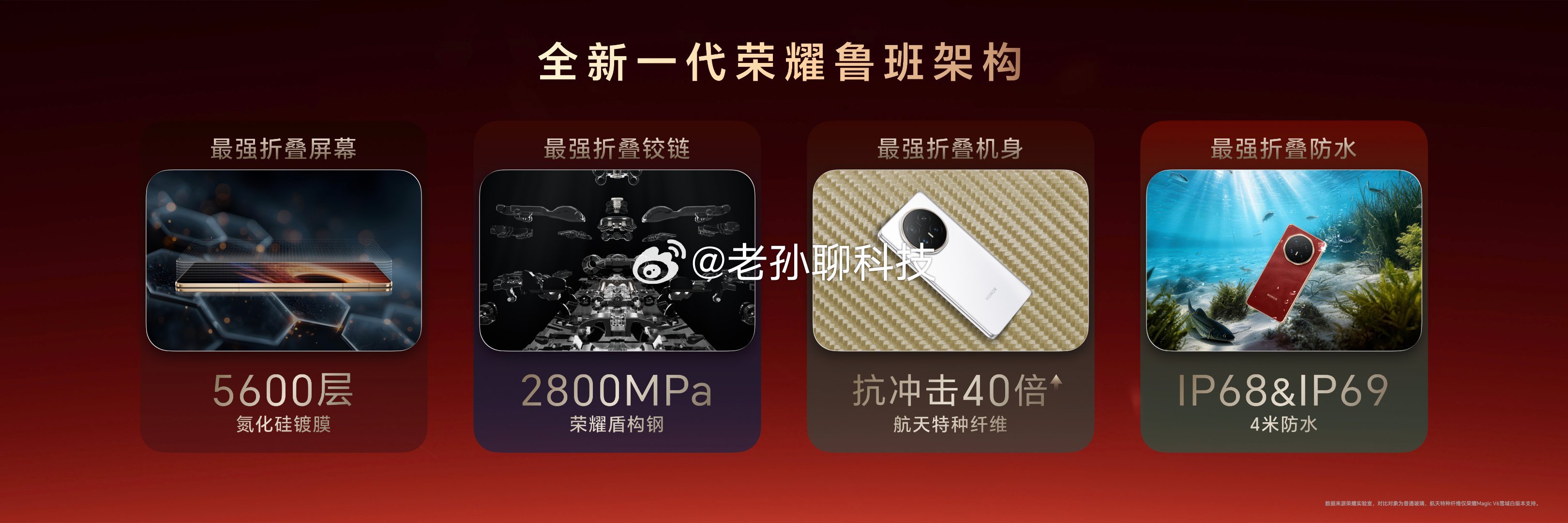 荣耀MagicV6行业唯一4米防水，并通过IP68&69防水防尘认证，都是折叠屏