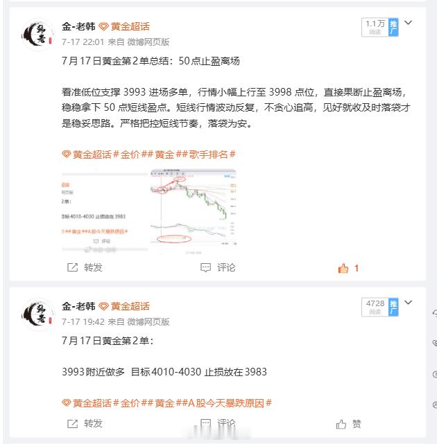 7月17日黄金交易总结：拿下140点！日内主打低位顺势做多思路，精准把握短线低位