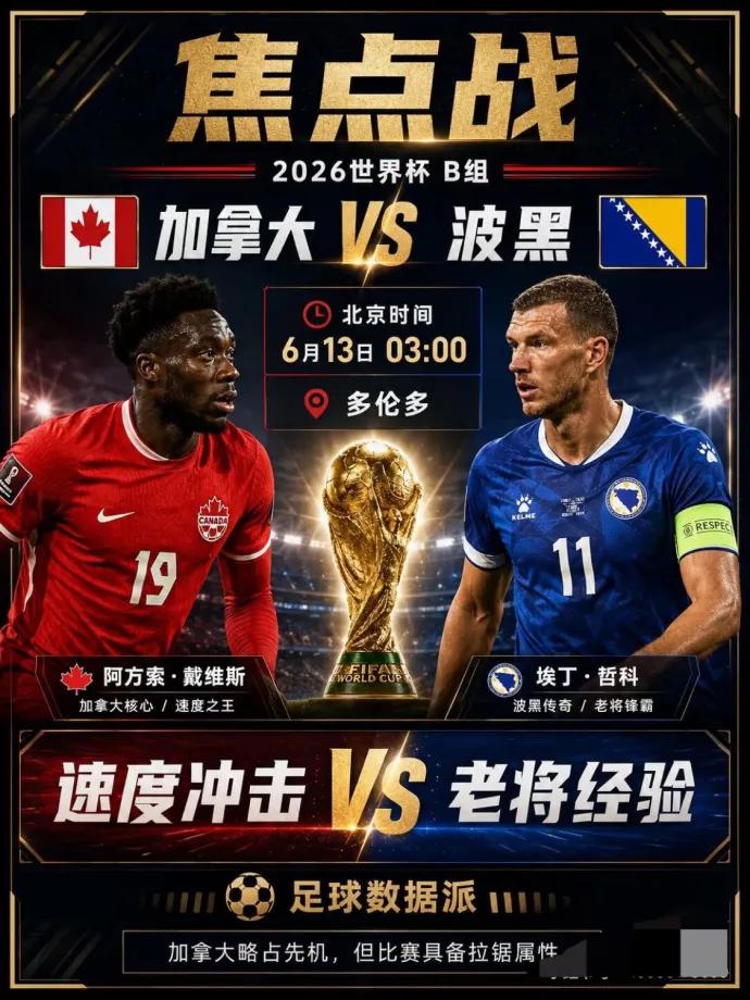 加拿大对阵波黑。
加拿大靠着阿方索戴维斯、乔纳森等人可快速从边路发起进攻，再加上