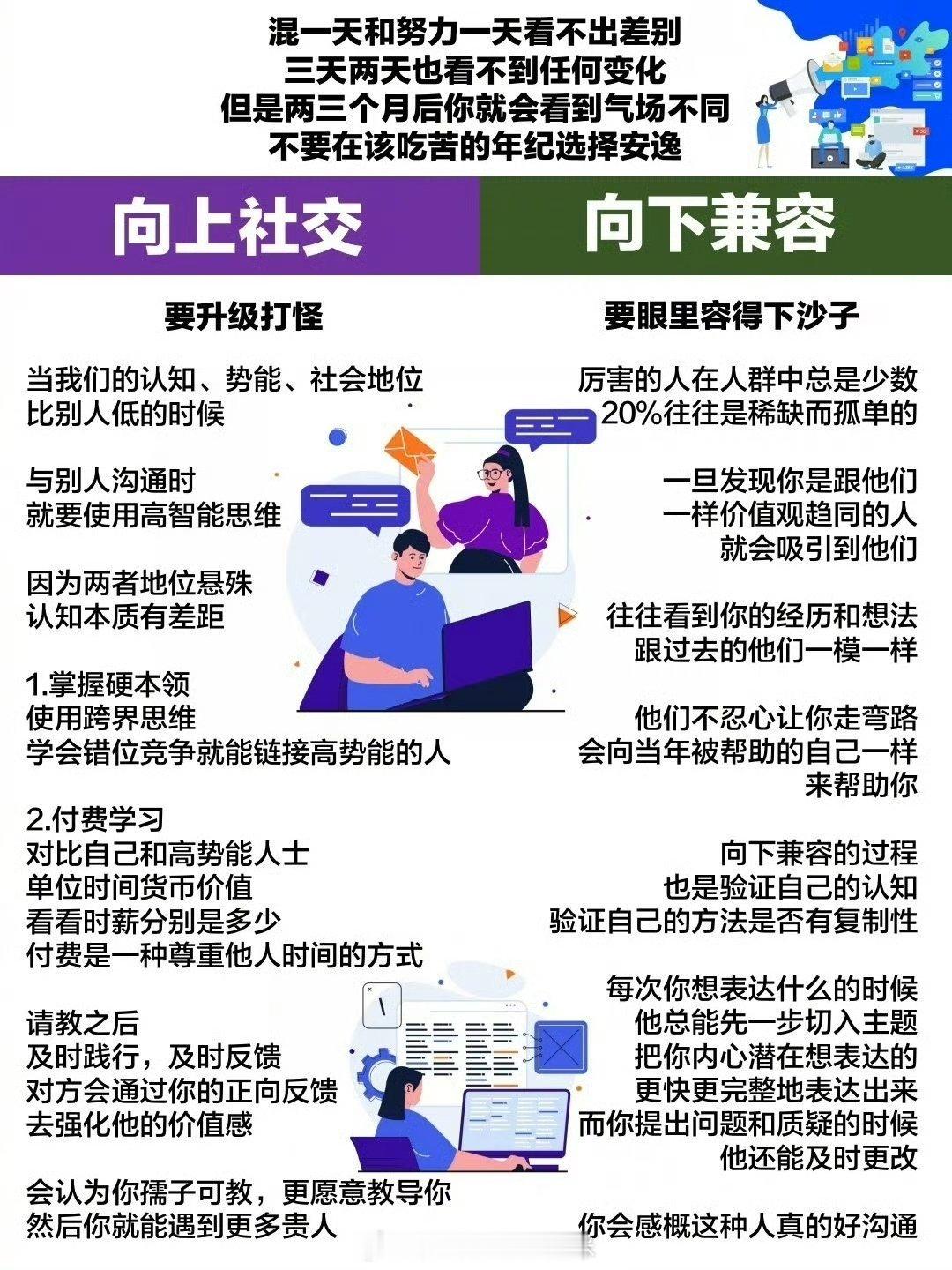 人与人最大的差距是认知 