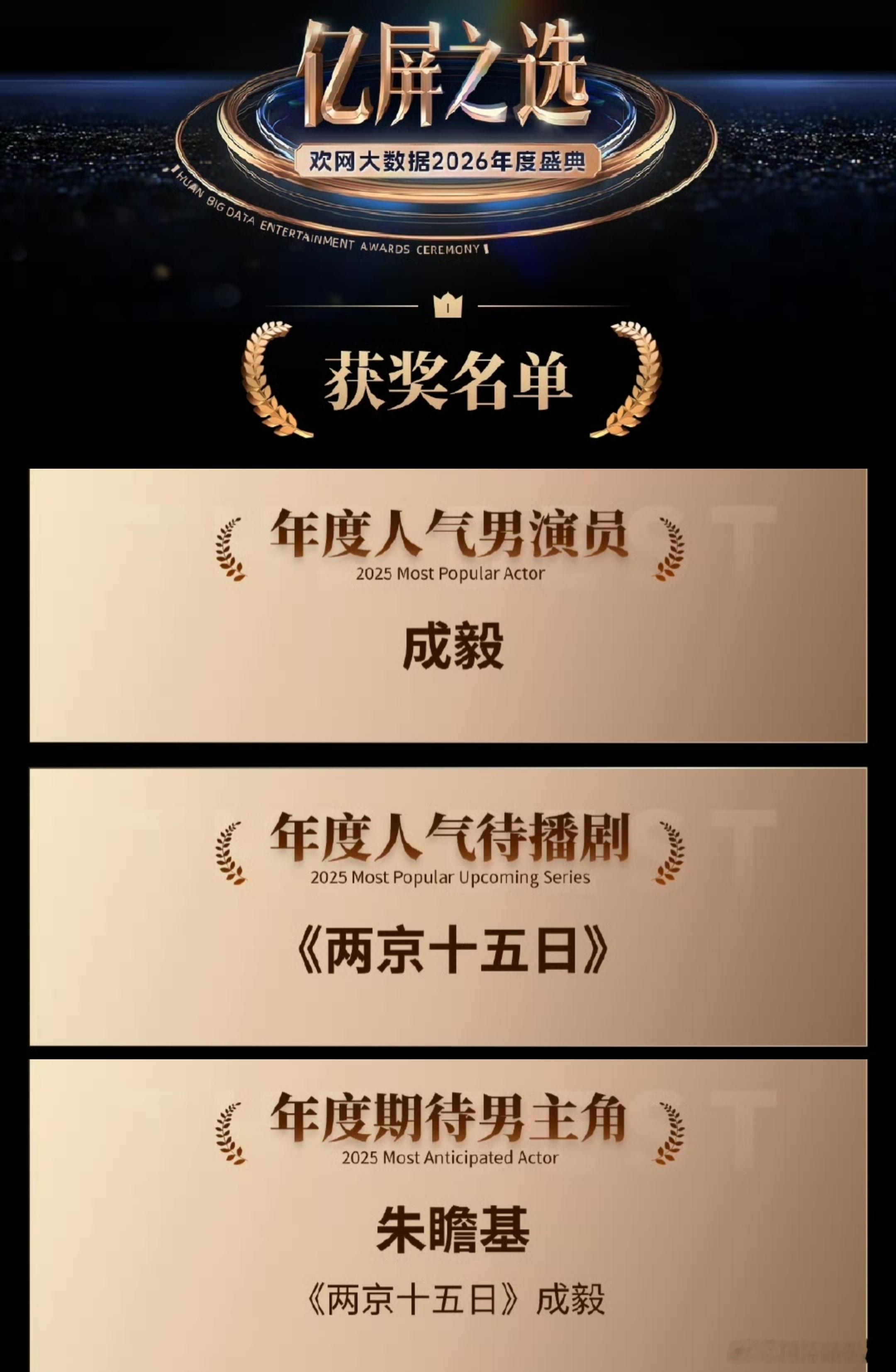 亿屏之选获奖名单成毅获年度人气男演员，实至名归：四个月三部剧，部部大爆，《赴山海