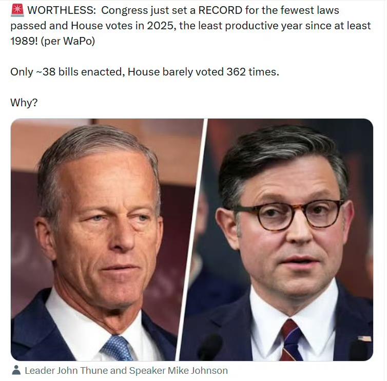 据华邮报道，美国会在2025年创下立法最少、众议院投票次数最少的纪录，是自至少1